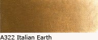 Scheveningen olieverf 40ml italian earth A322