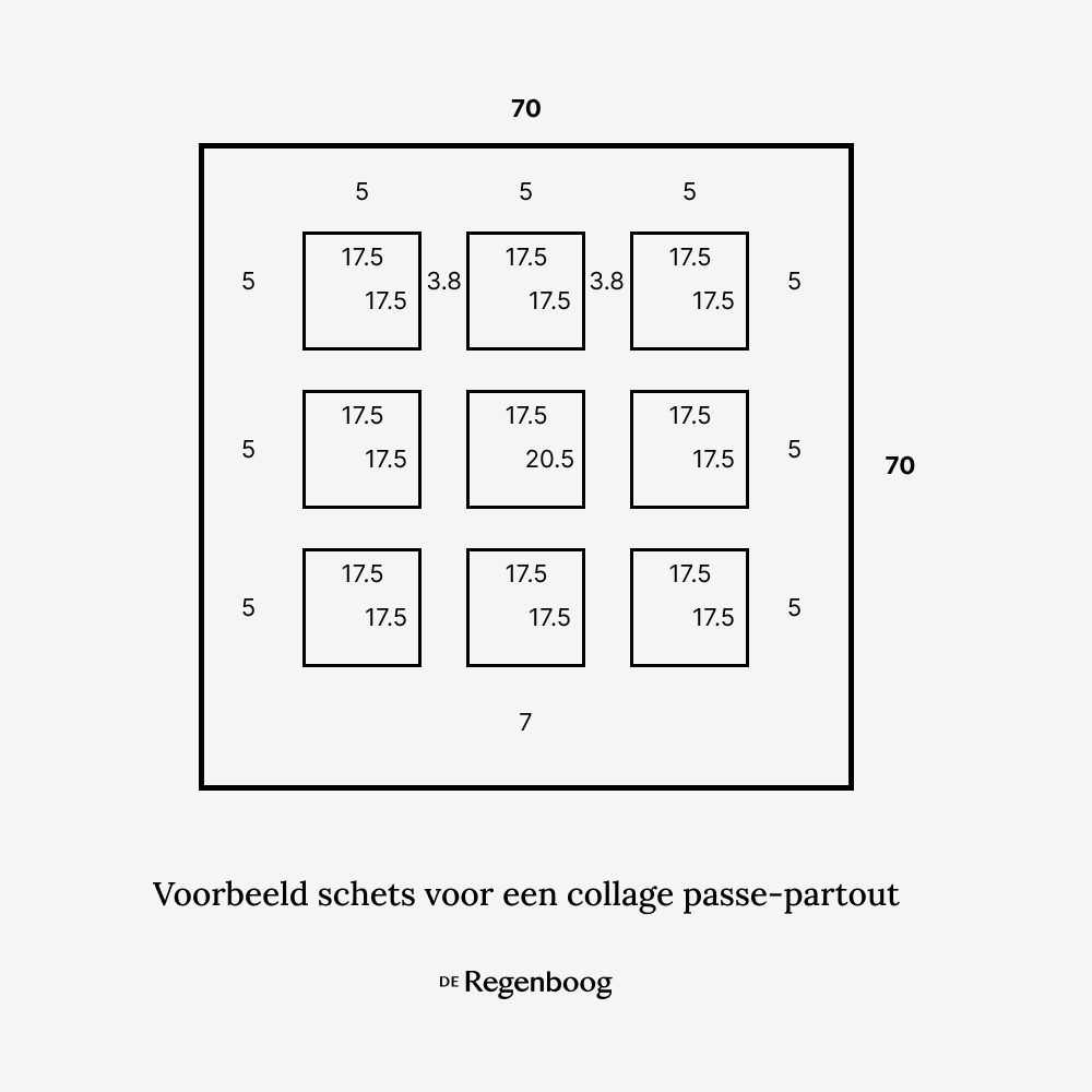 Collage passe-partout op maat