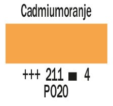 Cobra Artist Water Vermengbare Olieverf Tube 40 ml Cadmiumoranje 211