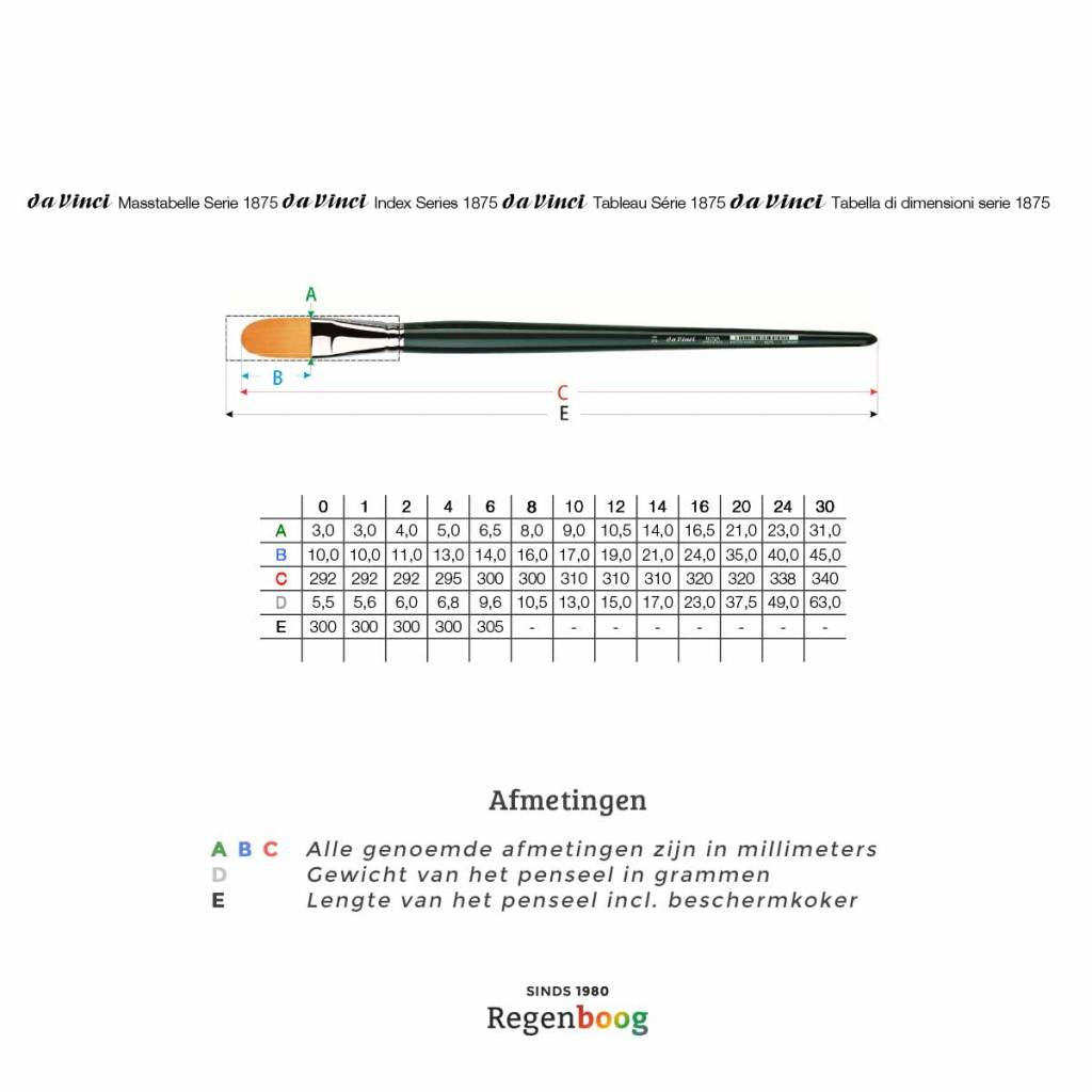 Nova synthetic 1875 cat tongue