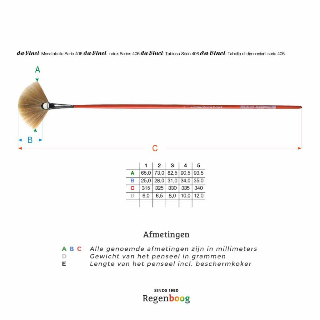 Da Vinci Maestro Runderhaar 406 waaier