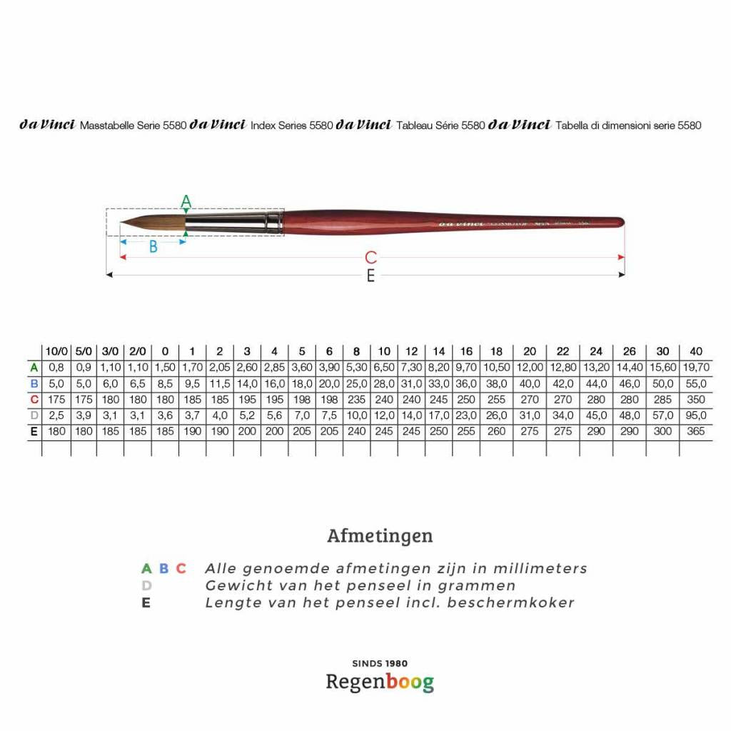 Cosmotop-Spin synthetic 5580 round