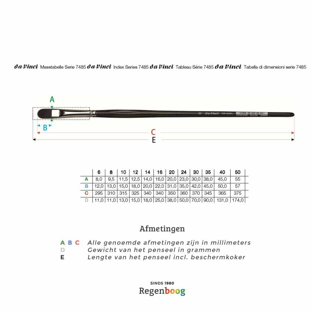 Top-Acrylic synthetic 7485 cat tongue