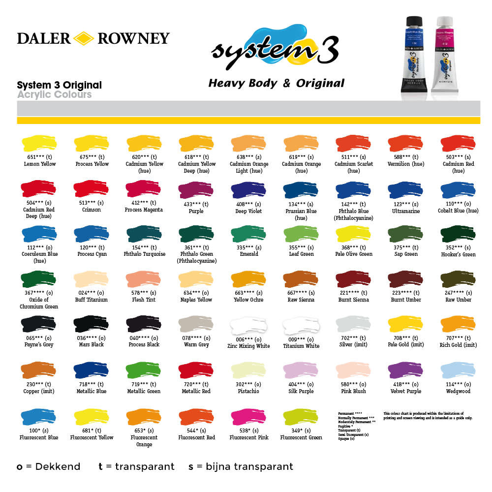 System 3 Acrylverf 150ml Tubes Lemon Yellow