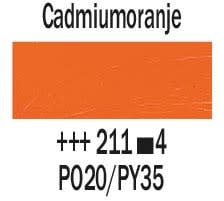 Rembrandt Olieverf Tube 40 ml Cadmiumoranje 211