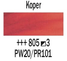 Rembrandt Olieverf Tube 40 ml Koper 805