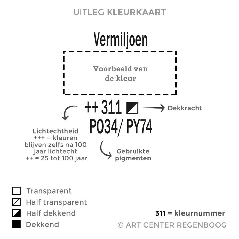 Amsterdam Expert Series Acrylverf Tube 75 ml Transparantgeel Middel 272
