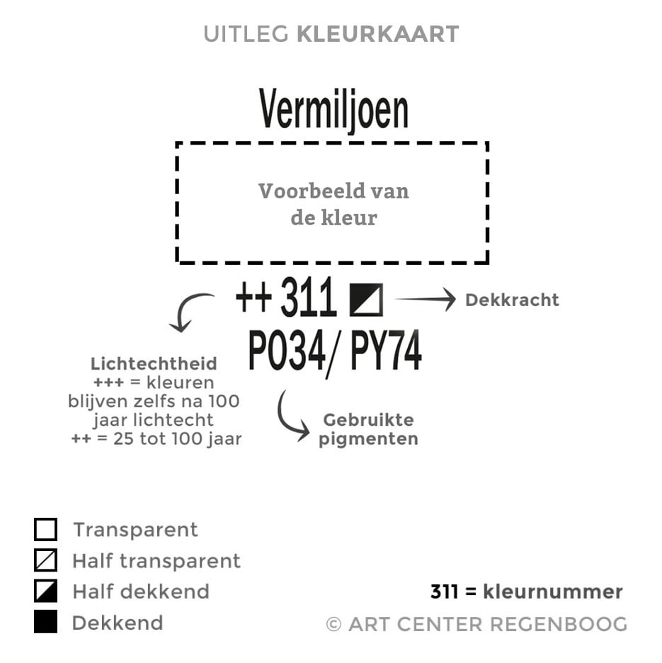 Rembrandt Olieverf Tube 40 ml Cadmiumrood Licht 303
