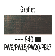 Amsterdam Standard Series Acrylverf Tube 120 ml Grafiet 840