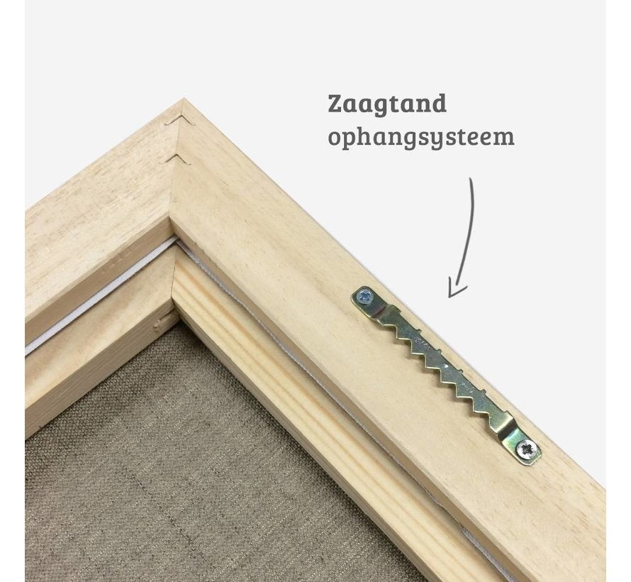Blok hoog baklijst blank + linnen schildersdoek 21mm combideal